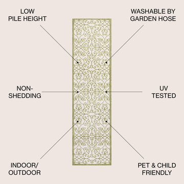 Madrid Vintage Filigree Textured Weave Indoor/outdoor Runner Rug